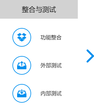 大尚網(wǎng)絡(luò)網(wǎng)站建設(shè)、大尚網(wǎng)絡(luò)軟件開(kāi)發(fā)