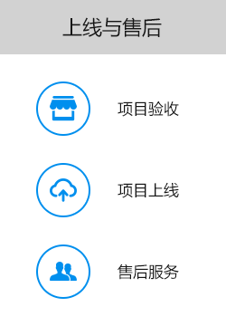 大尚網(wǎng)絡(luò)網(wǎng)站建設(shè)、大尚網(wǎng)絡(luò)軟件開(kāi)發(fā)